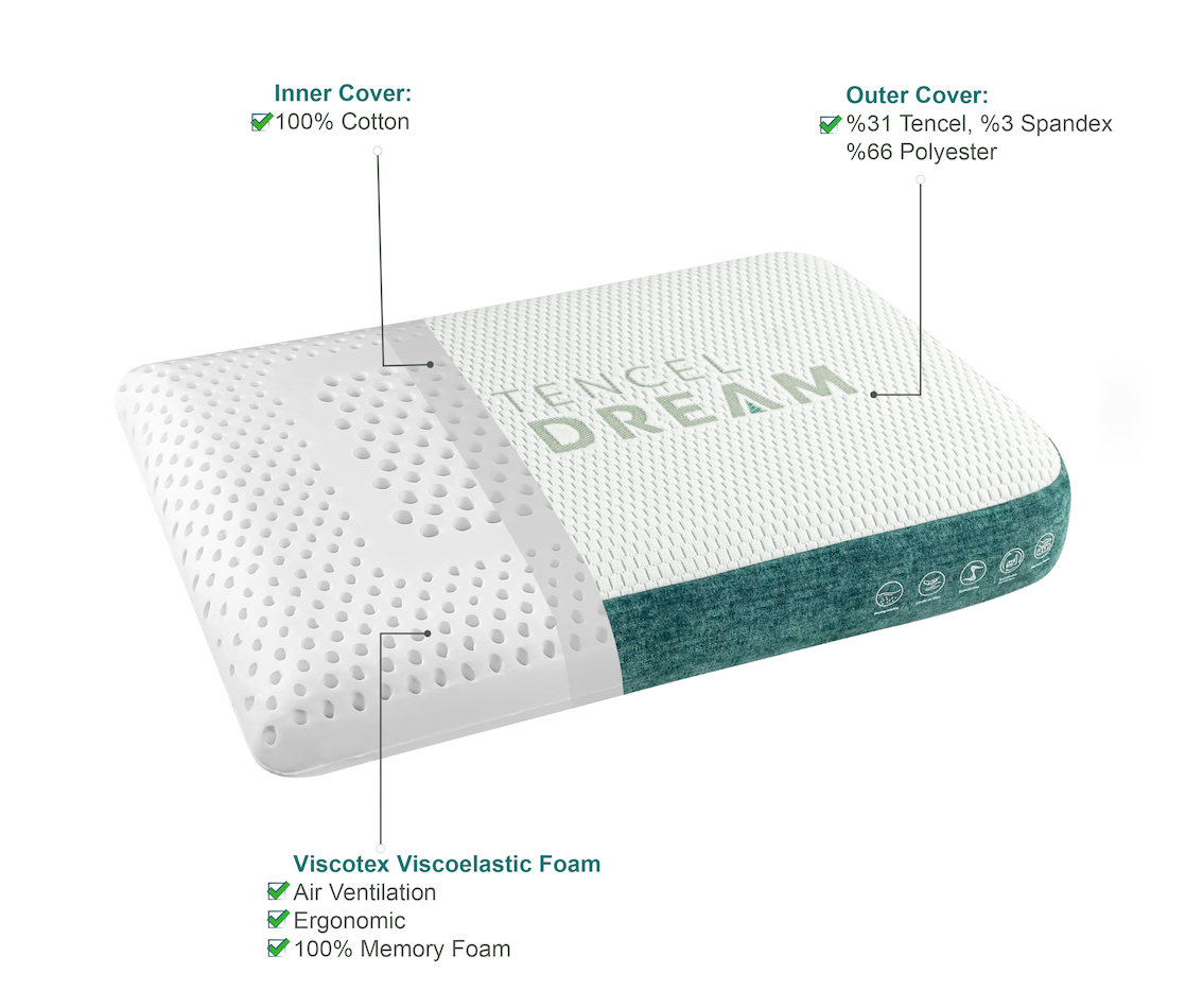 Tencel Dream Kussen – Traagschuim & Tencel Hoes voor Droog, Fris en Ergonomisch Slaapcomfort