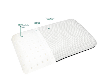 Viscotex Reiskussen van Traagschuim – Ergonomisch, Ventilerend & Compact